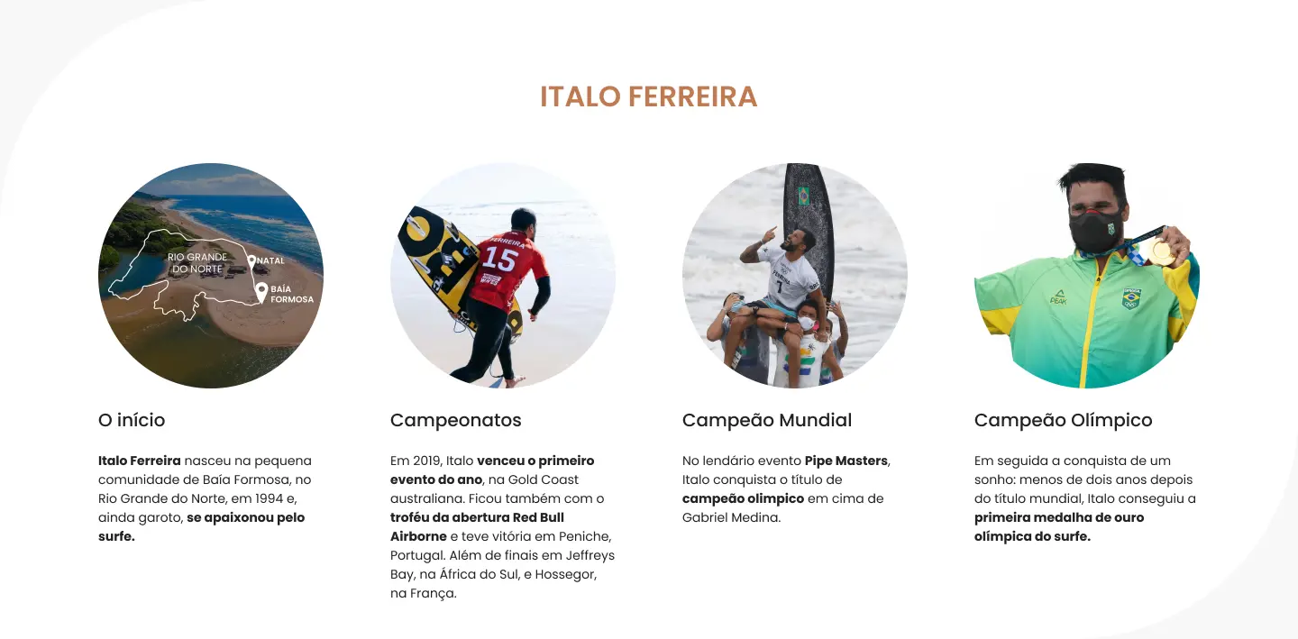 Italo Ferreira.png
