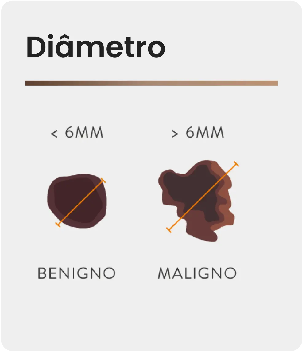 ADCOS - Nossa Causa (Diâmetro).png