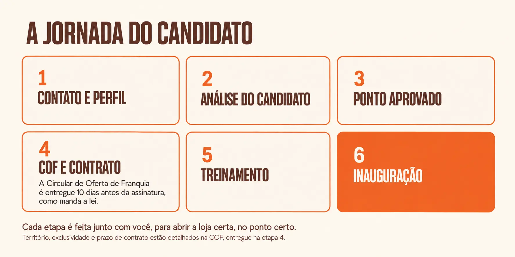 imagem7.PNG