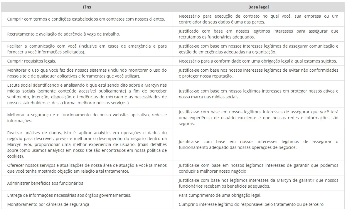 tabela politicas.png