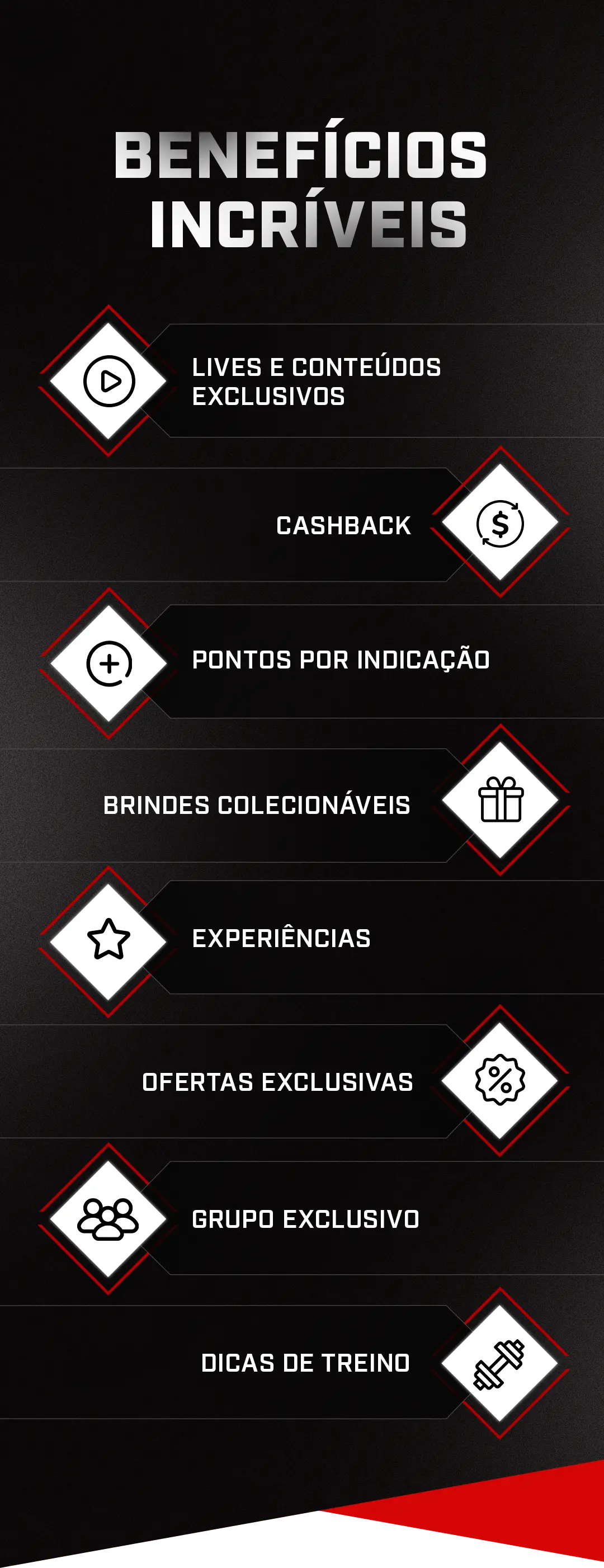 ELITE-MEMBER-BANNER-BENEFÍCIOS.png