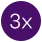 Kit 3 Peças