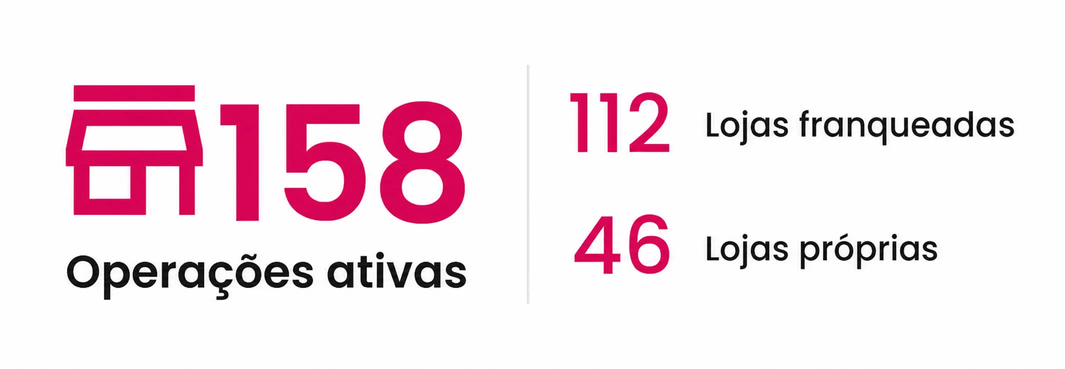 pontos-ativos.jpg