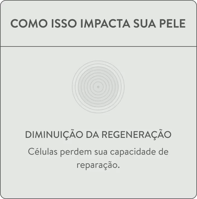 Como impacta 3.png
