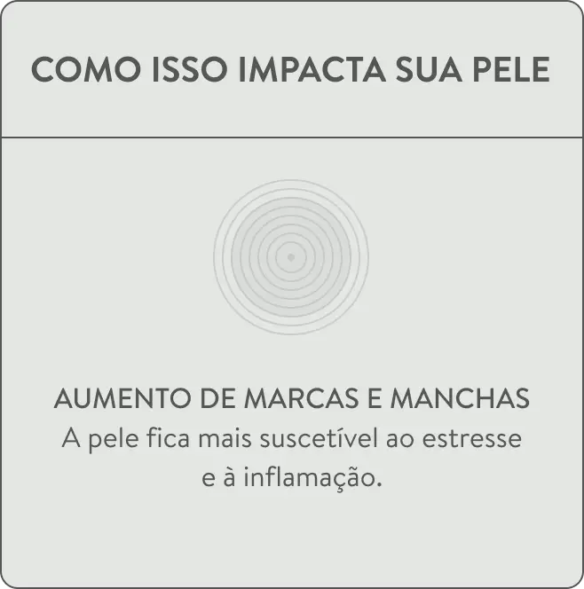 Como impacta 2.png