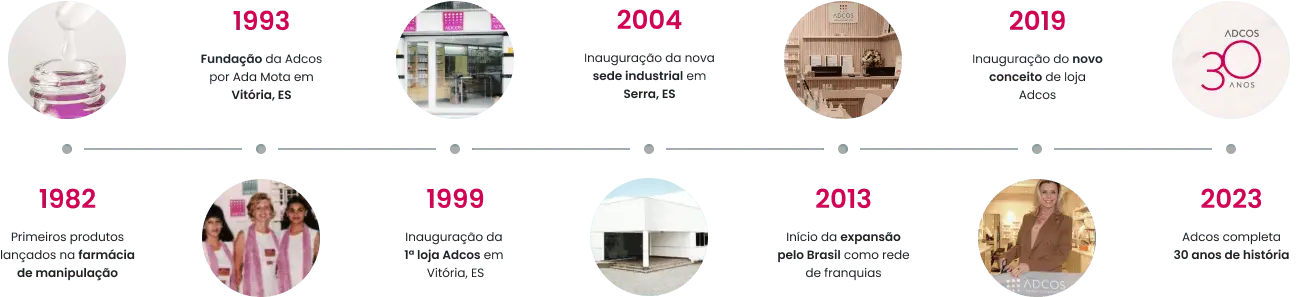 Quem Somos - Banner (10 IMG1).png