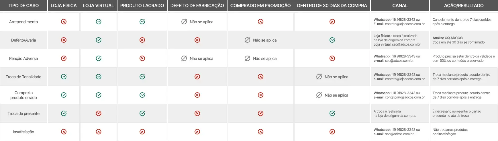 Tabela.webp