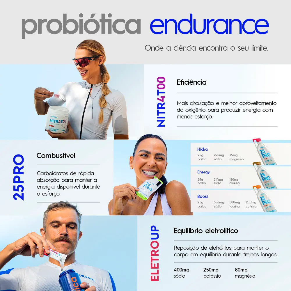 PROB - Lançamento_Linha Endurance - KV3 - Site - 1000x1000.jpg