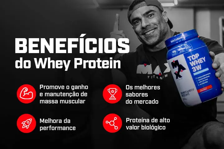 MAX-Banner-Benefícios-Whey-MOBILE.jpg