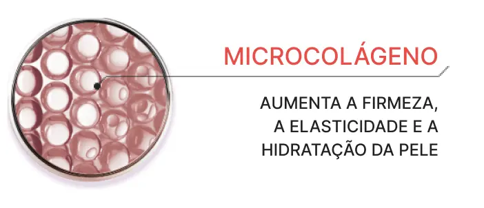 Concentrado Niacinamida - Banner (2 IMG3).png