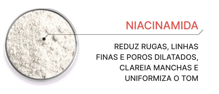 Concentrado Niacinamida - Banner (2 IMG5).png